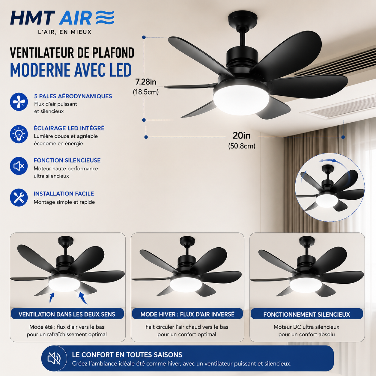 HMT AIR SkyFan™