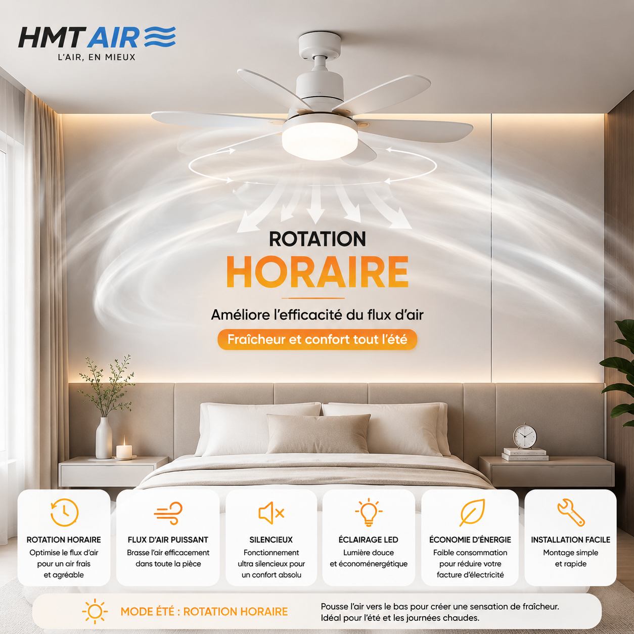 HMT AIR SkyFan™