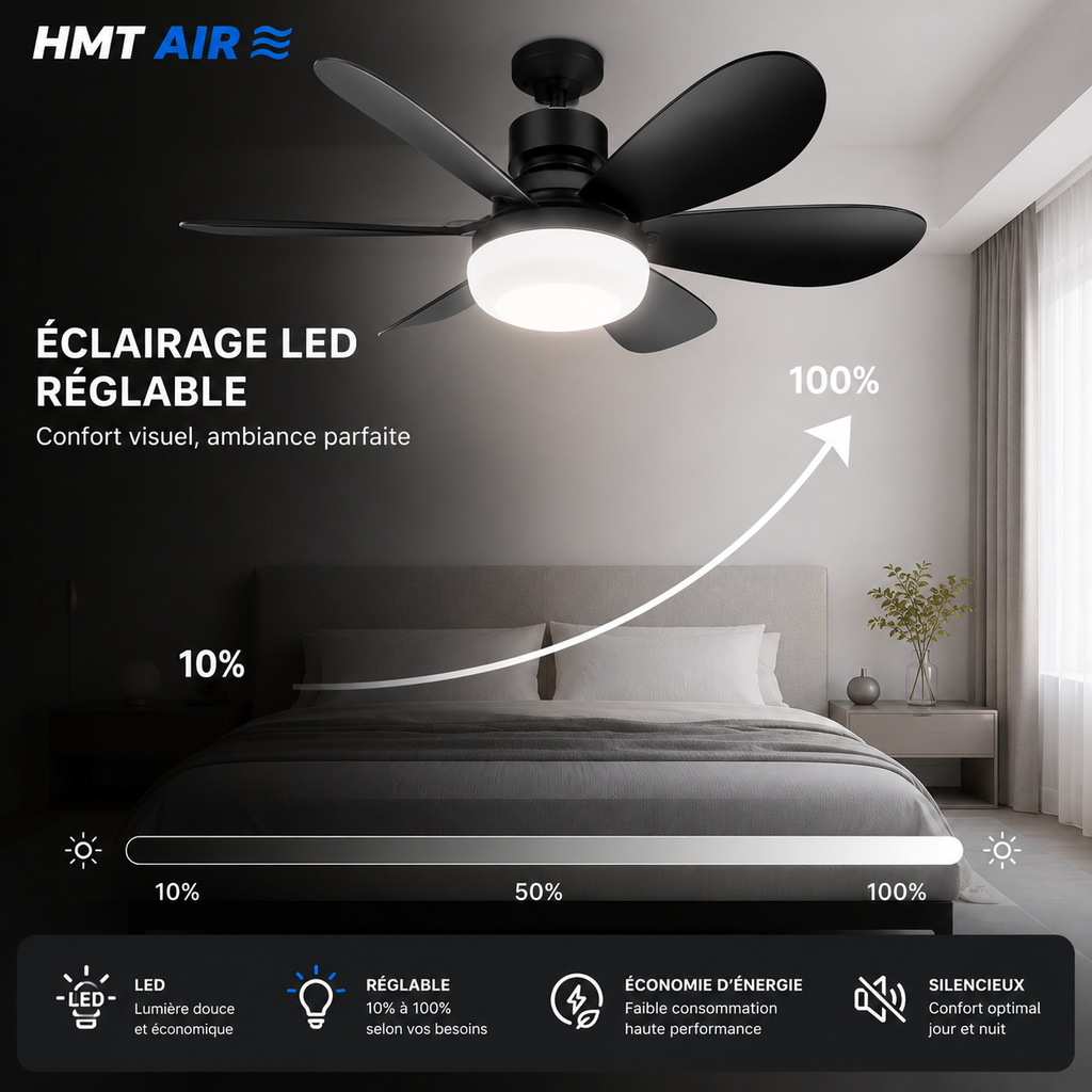HMT AIR SkyFan™