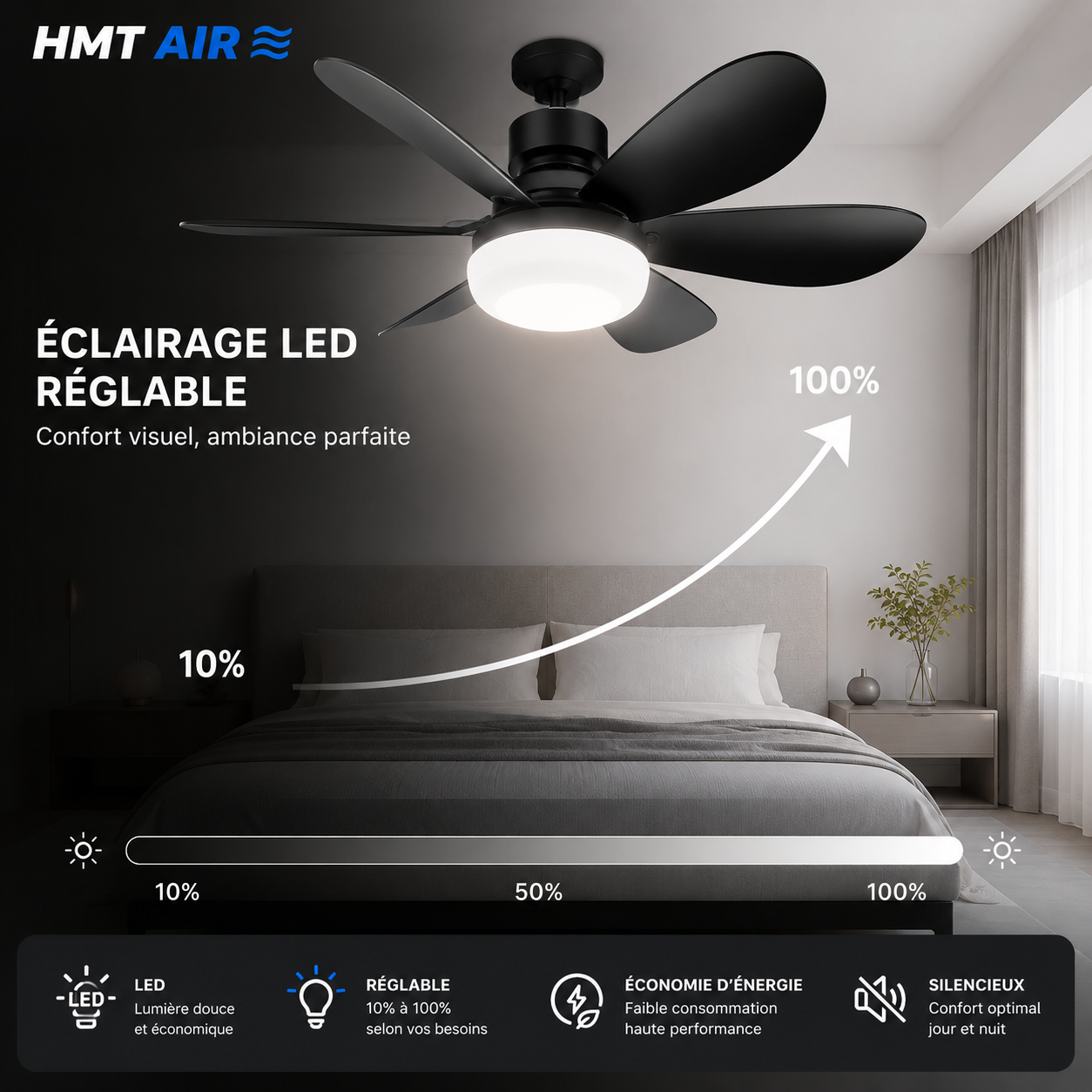 HMT AIR SkyFan™